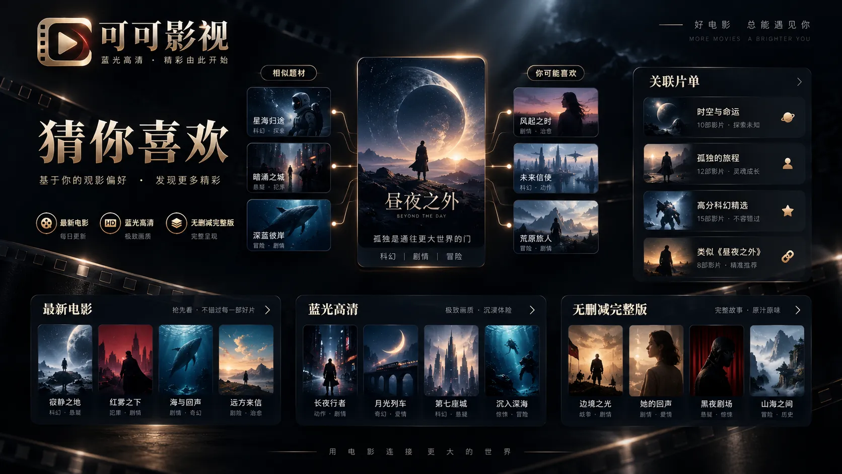 AI 自动切片后的人工检查